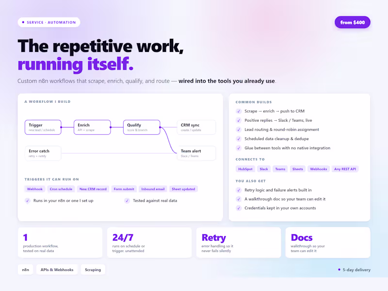 Cover image for Custom n8n Automation / Data Pipeline Build