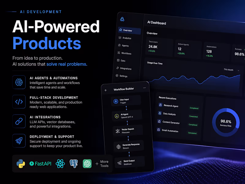 Cover image for AI Product Development