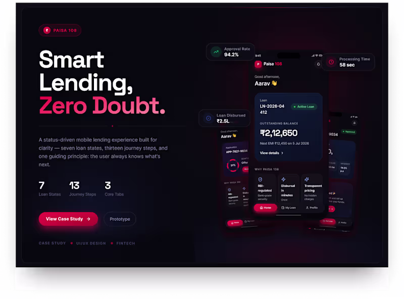 Cover image for Most loan apps make you