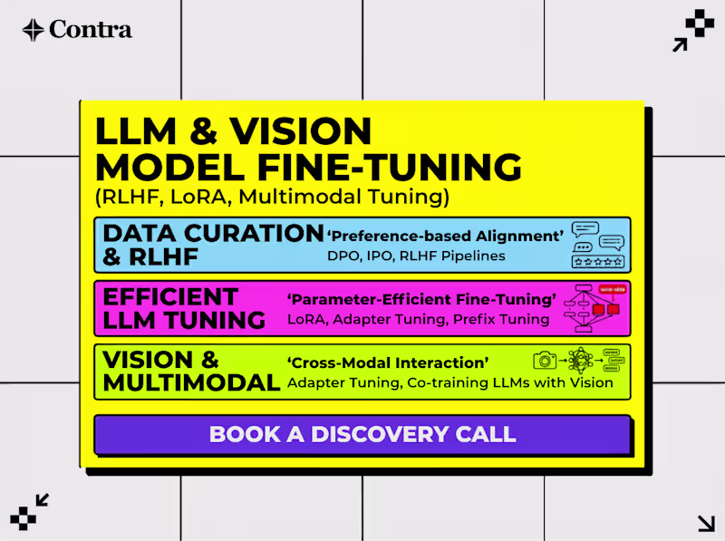 Cover image for LLM & Vision Model Fine-Tuning