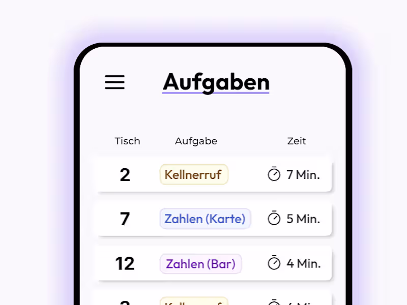 Cover image for Web-App Frontend Entwicklung
