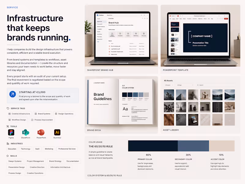 Cover image for Design Infrastructure That Enables Brands To Scale