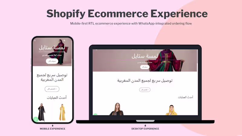 Cover image for Shopify Store Setup + WhatsApp Automation