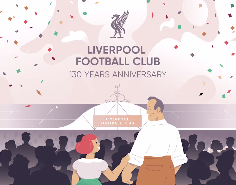 Cover image for Liverpool FC | 130 YEARS ANNIVERSARY