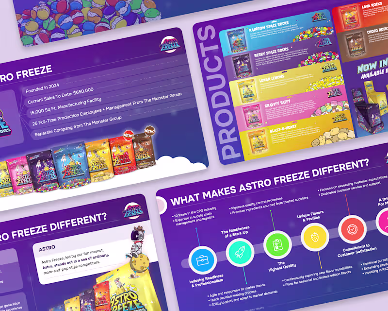 Cover image for Designing the Broker Sales Deck for Astro Freeze's Distribution