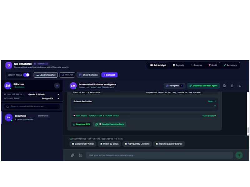 Cover image for SchemaMind — Privacy-First AI Business