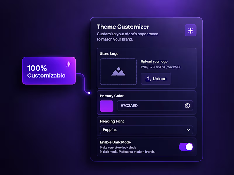 Cover image for custom shopify liquid sections and features to boost sales