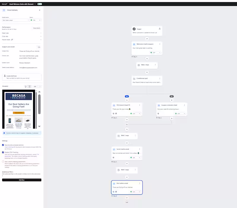 Cover image for Klaviyo Email Flow Setup &