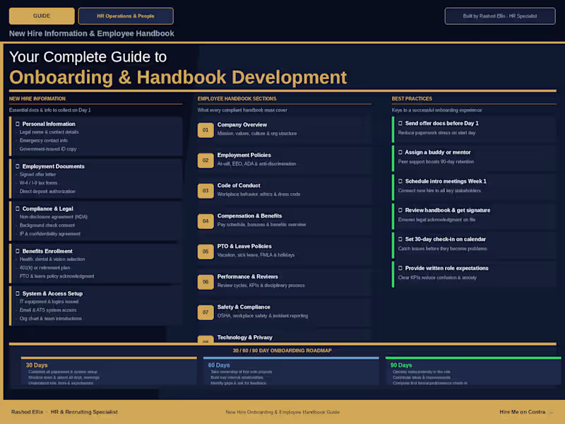 Cover image for A complete guide to new