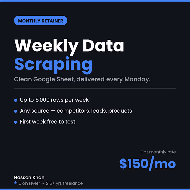 Cover image for Weekly Data Scraping — Clean Google Sheet Every Monday