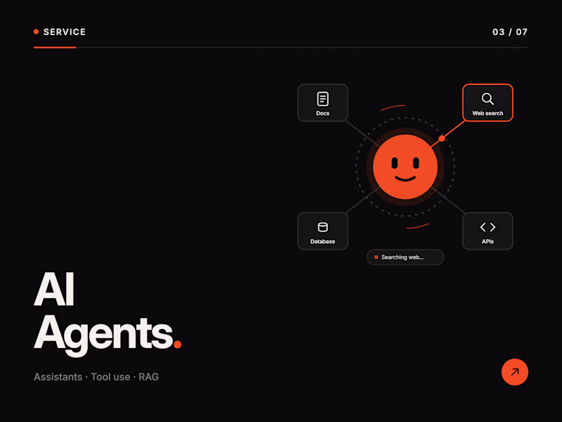Cover image for Custom AI Agents & Assistants for Your Business