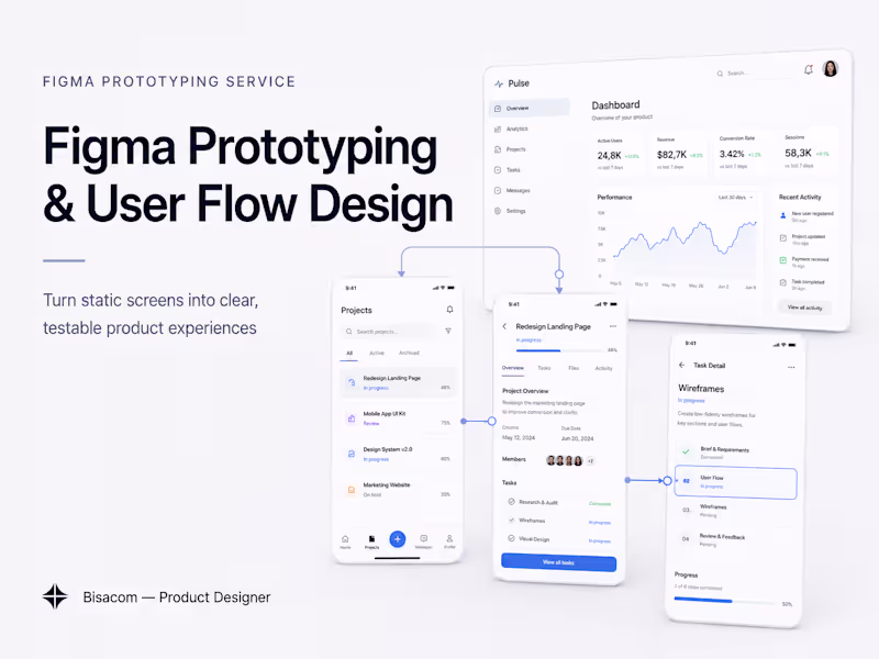 Cover image for Figma Prototyping & User Flow Design