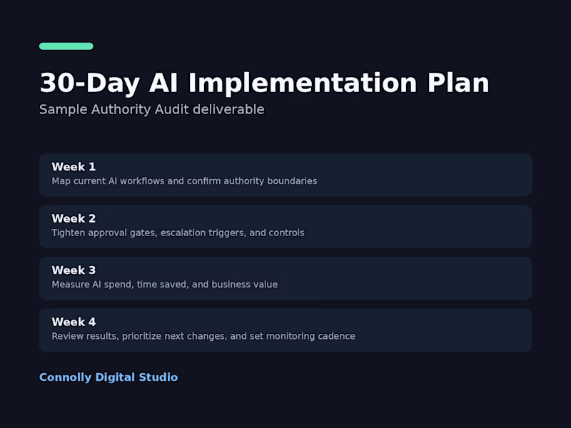 Cover image for Sample deliverable: 30-Day Implementation Plan