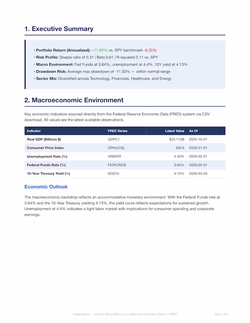 Cover image for Automated equity portfolio analytics report