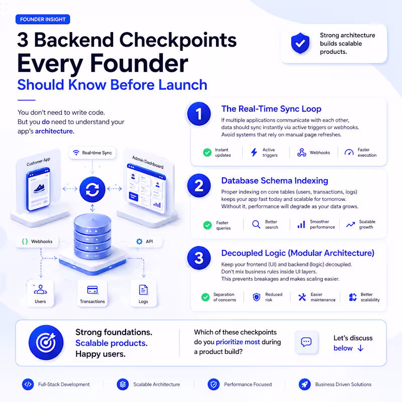 Cover image for Most founders focus on features