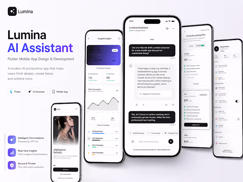 Cover image for AI Productivity Assistant Mobile Application Development