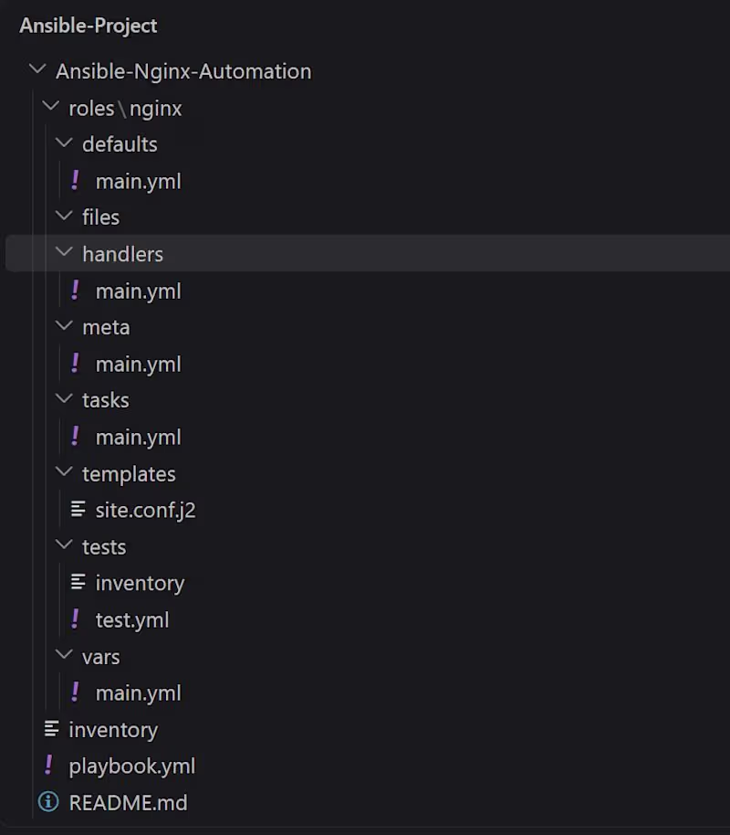 Cover image for 🚀 Ansible Nginx Automation Project
Built