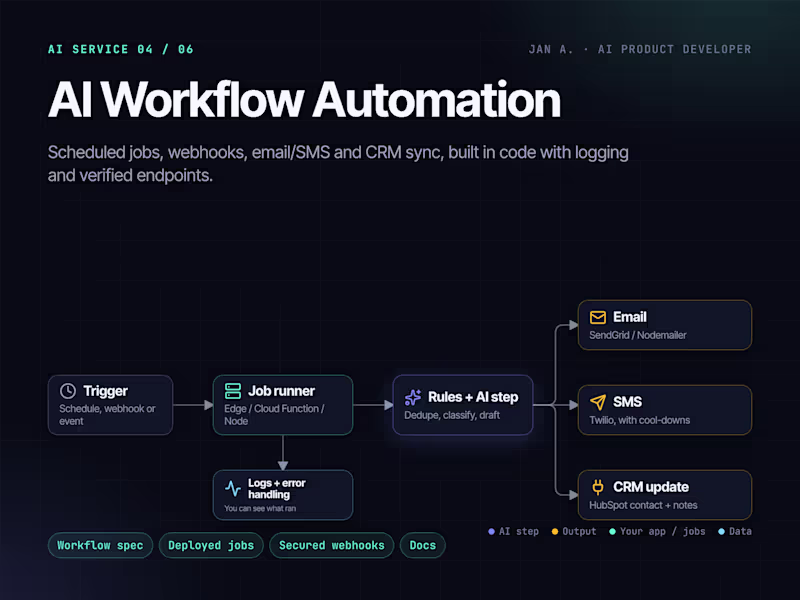 Cover image for AI Workflow Automation: Email, CRM & Webhook Integrations