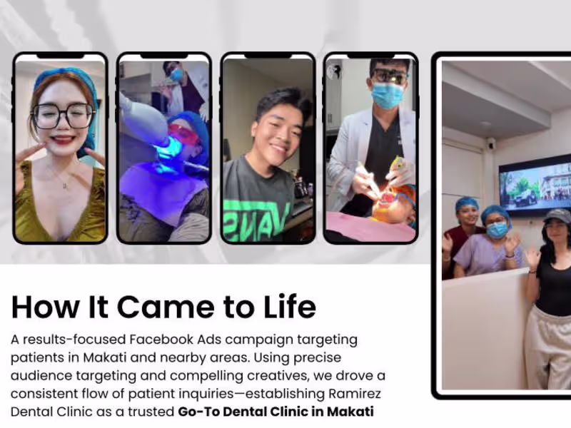 Cover image for Dental Clinic - Achieved up