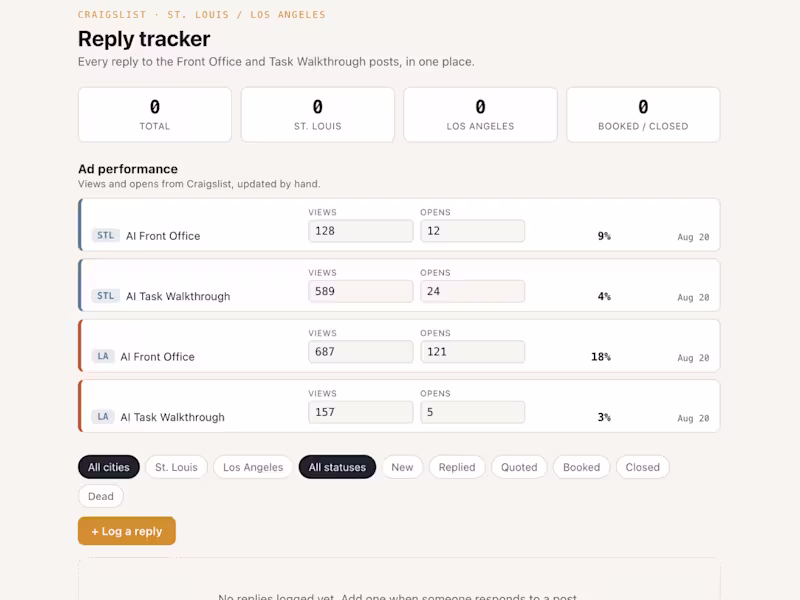 Cover image for I built this after realizing