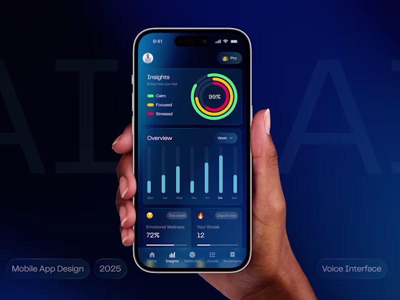 Cover image for Self-Reflection App Design