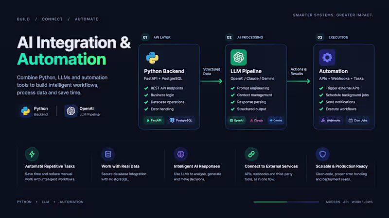 Cover image for Integrate AI Automation into a Python Product