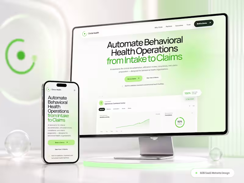 Cover image for Responsive Business Website in 7 Days