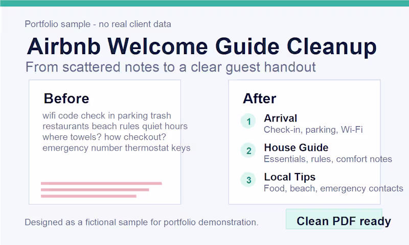 Cover image for Airbnb Welcome Guide Cleanup