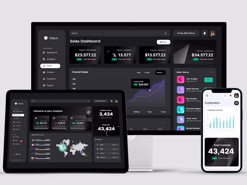 Cover image for Product, UX/UI Design