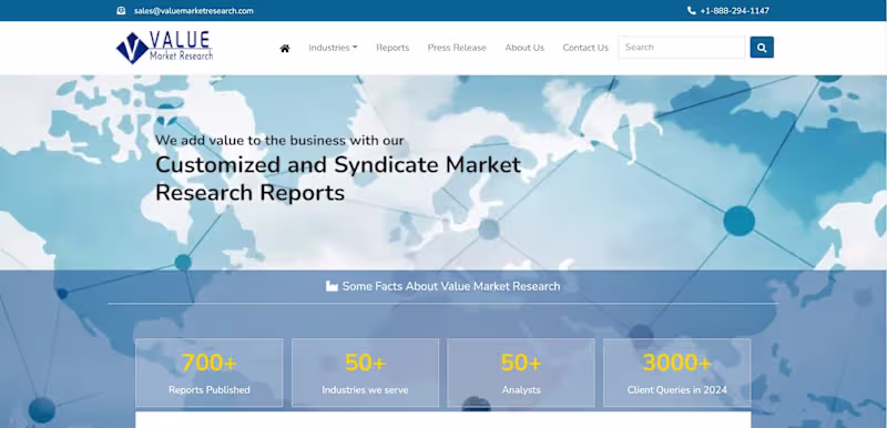 Cover image for Value Market Research