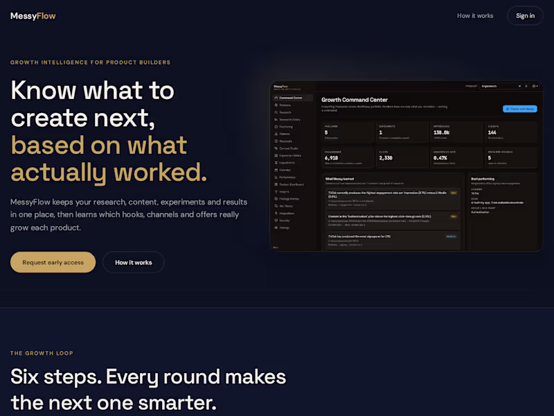 Cover image for I designed and built MessyFlow
