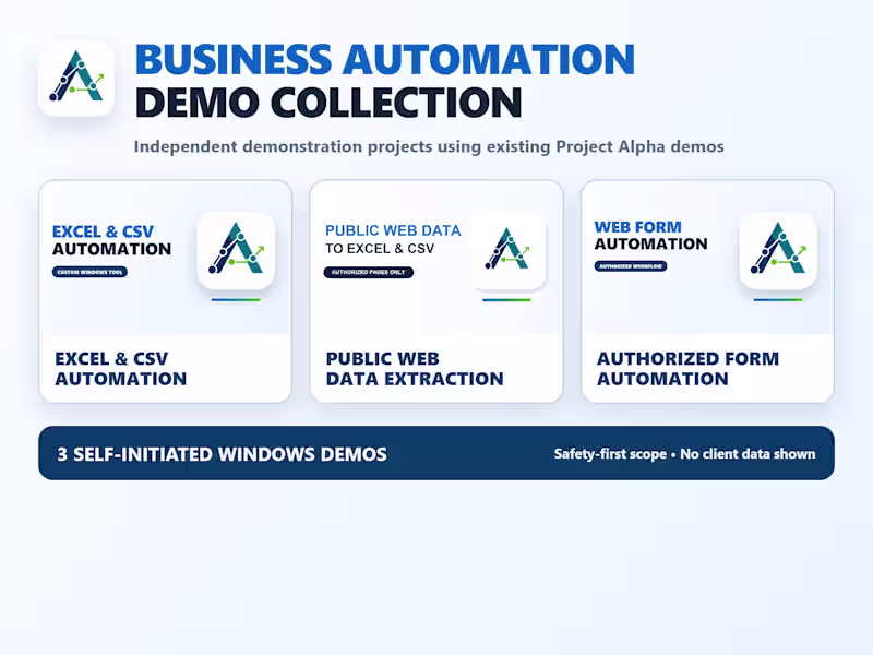 Cover image for Business Automation Demo Collection