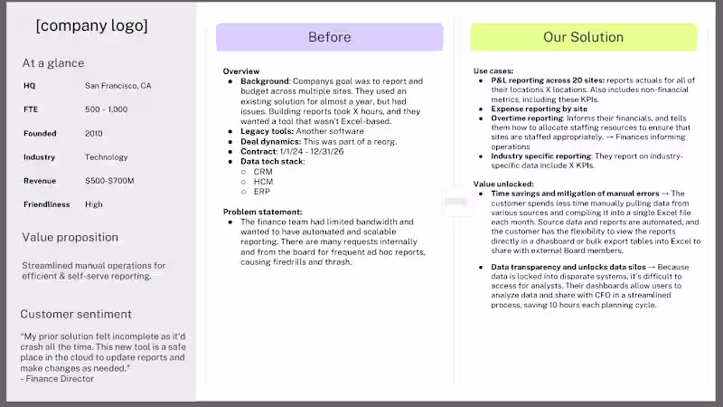 Cover image for GTM enablement on customer value props slide deck At this st...