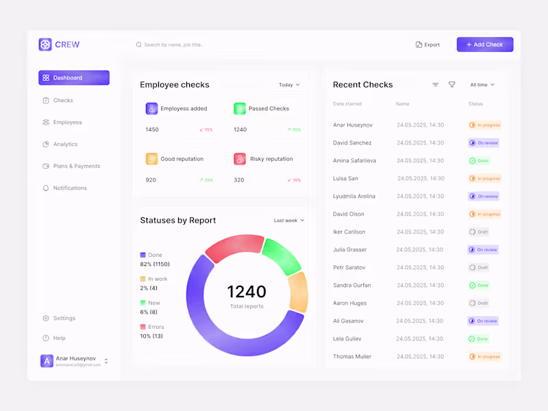 Cover image for HR Dashboard Design for Crew