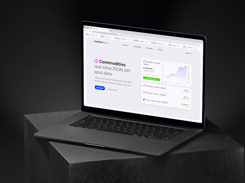 Cover image for Twelve Data — Transforming a financial data platform