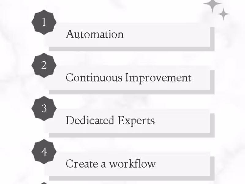 Cover image for Do You want to get Rid of boring and repetitive tasks?