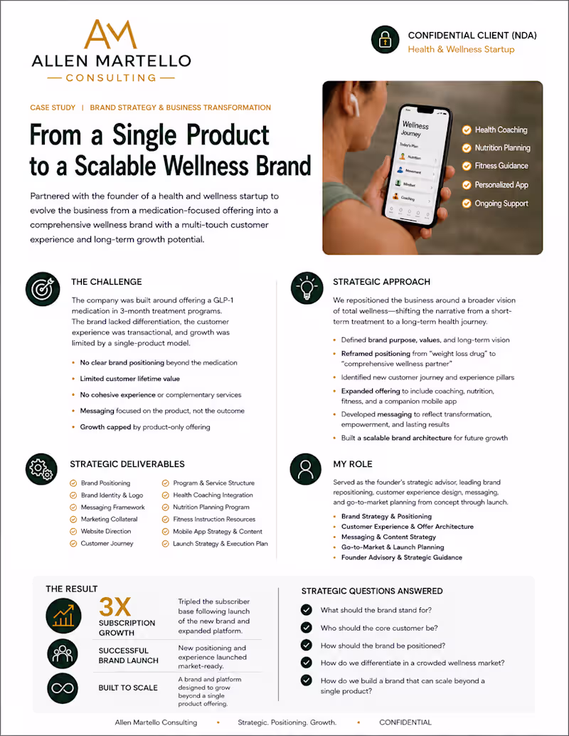 Cover image for Case Study: Brand Strategy