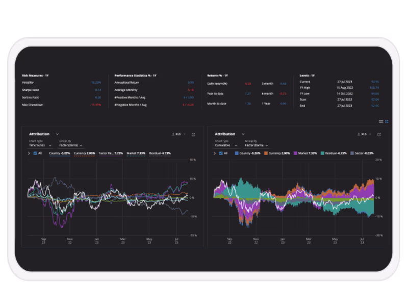 Cover image for JP Morgan | Trading and Analytics Platform Development