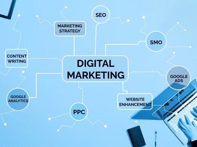 Cover image for Digital Marketing I help brands grow online through data-dri...