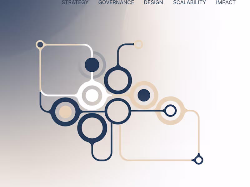Cover image for Strategic Business Design & Scalable Operating Model