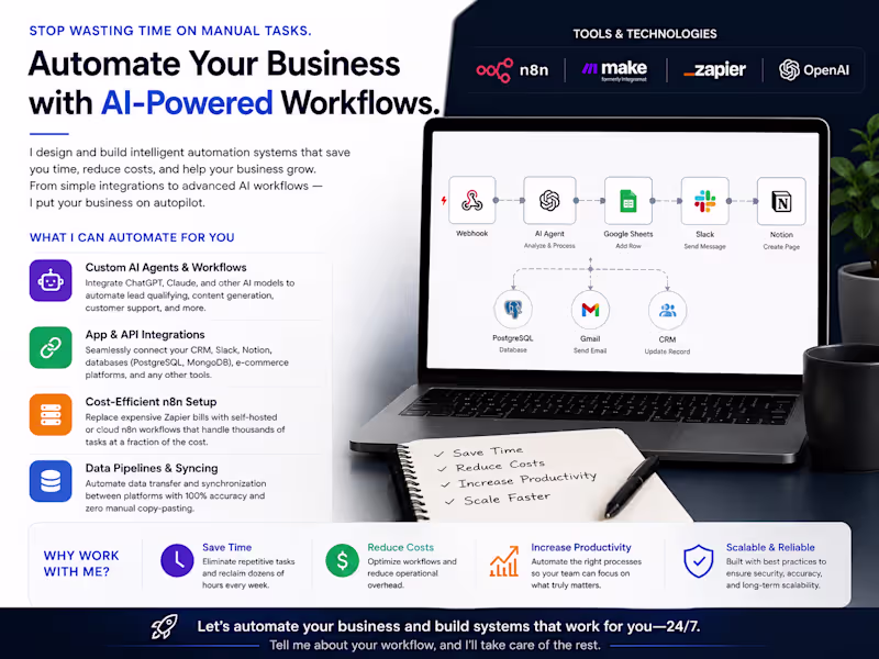 Cover image for AI Automation & Workflow Integration (n8n, Zapier)