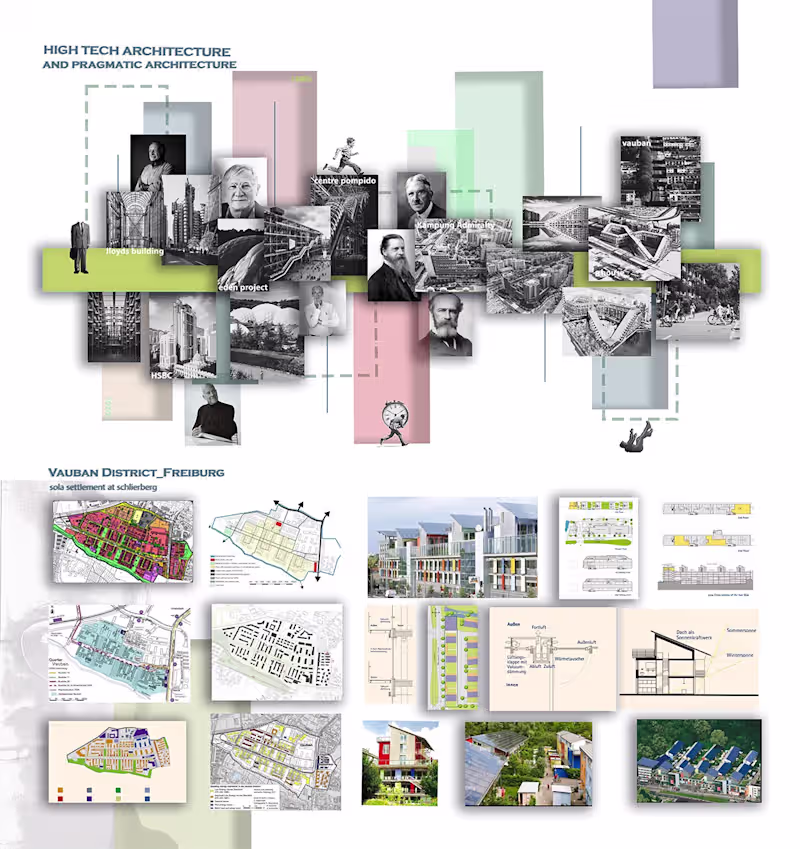 Cover image for Architecture Beyond Rendering
In architecture, we