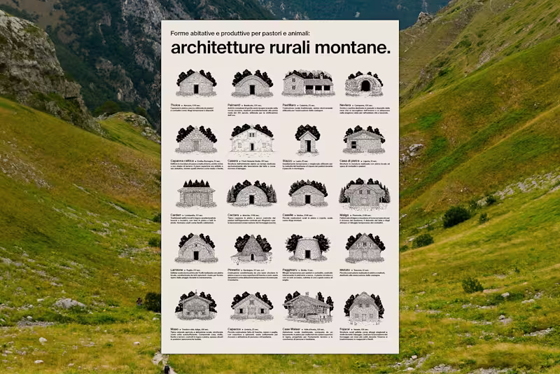 Cover image for Italian Mountain Architecture Poster