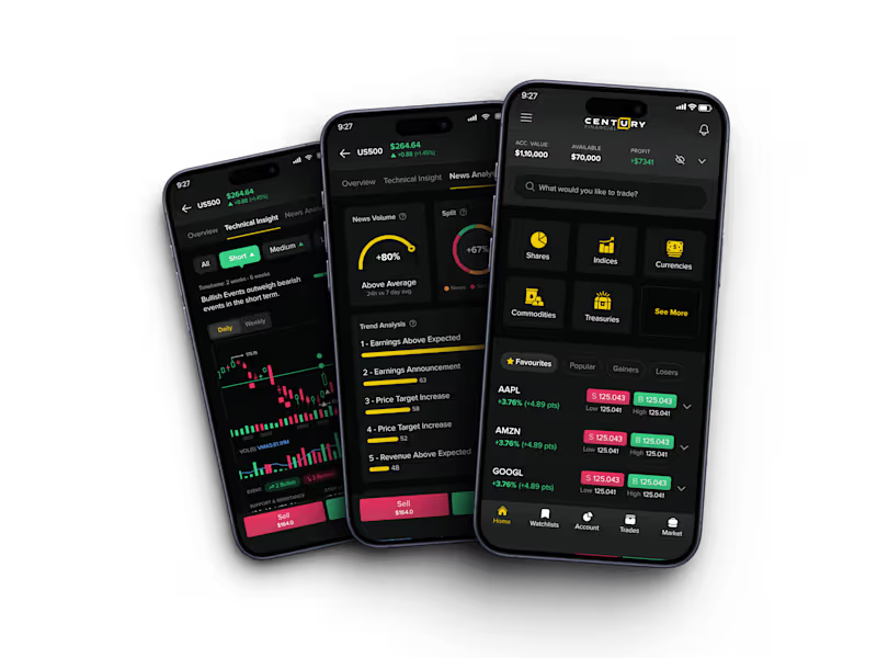 Cover image for Mobile App Design