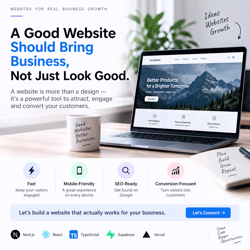 Cover image for A business website should be