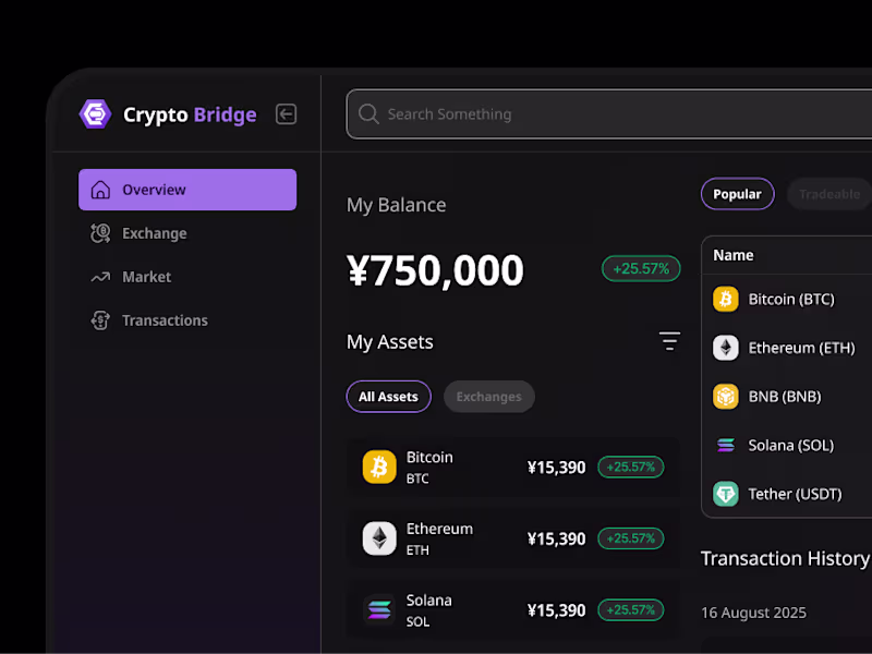 Cover image for CryptoBridge is a my exploration