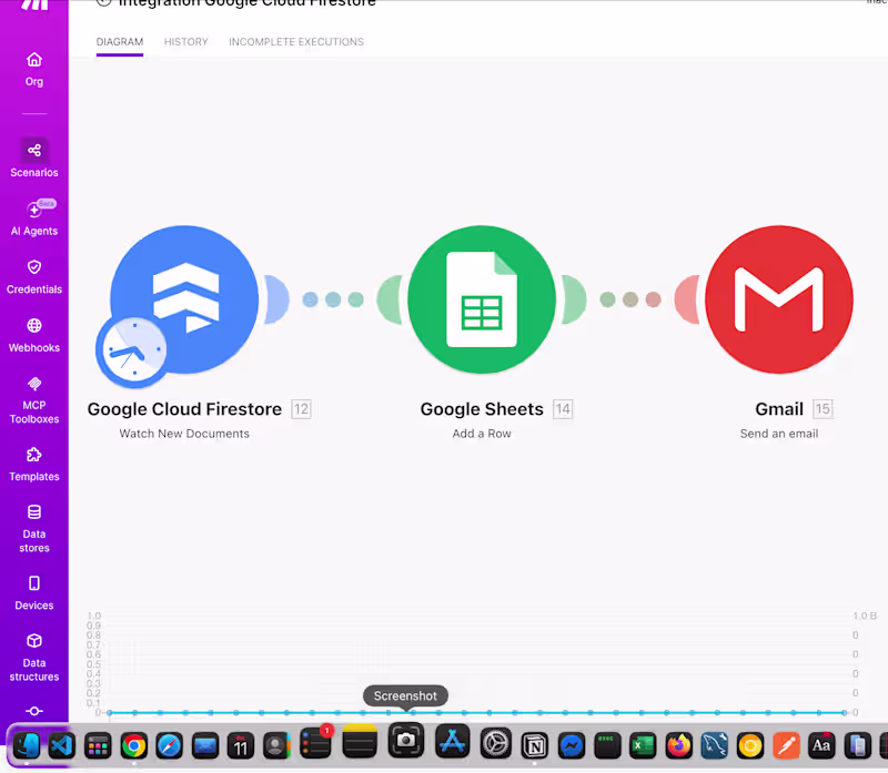 Cover image for Frontend API Integration & Workflow Automation