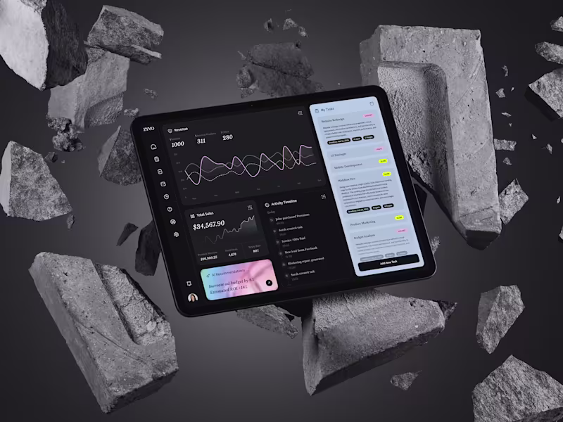 Cover image for Sales Marketing Dashboard