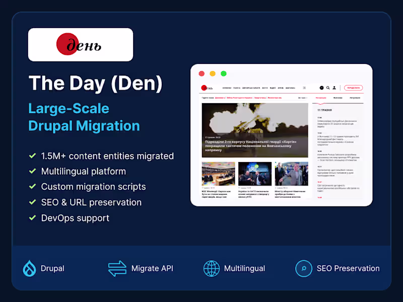 Cover image for Drupal Developer for Large-Scale Drupal
