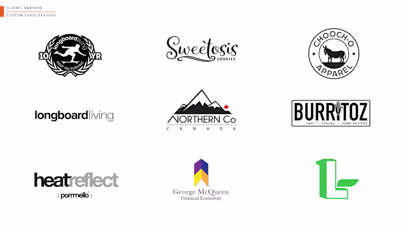Cover image for Brand Identity
